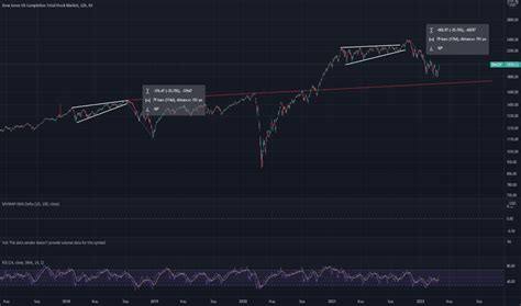 dwcpf stock